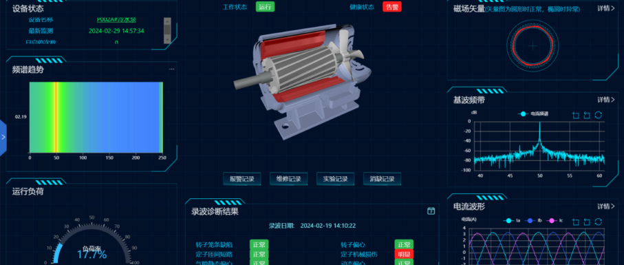 電機監(jiān)測專題一：基于電流特征分析的電機監(jiān)測診斷